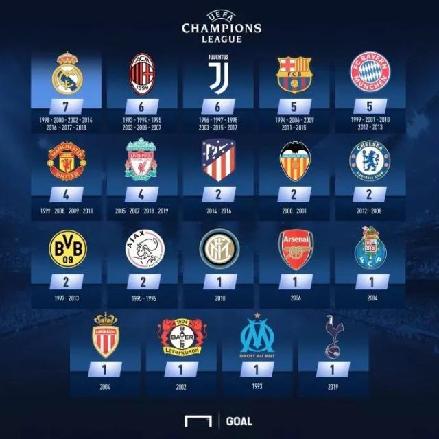 黑暗骑士上身，一哥斯达黎加球队推出与蝙蝠侠的联名球衣