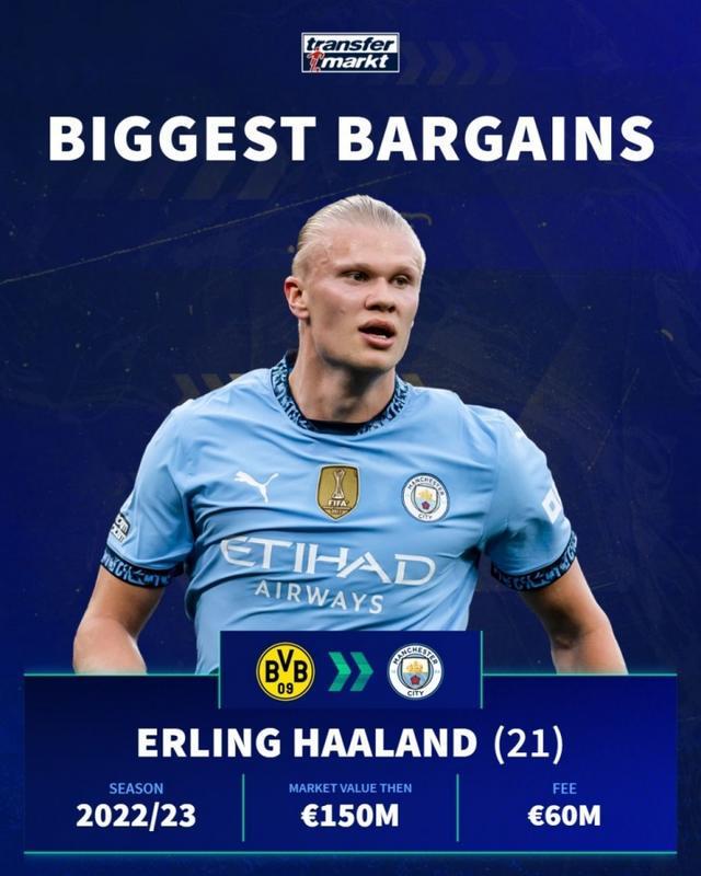 曼联、利物浦为何竞相追逐安托万·塞梅尼奥？