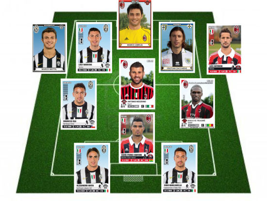 回归24战：内马尔VS帕尔梅拉斯集锦